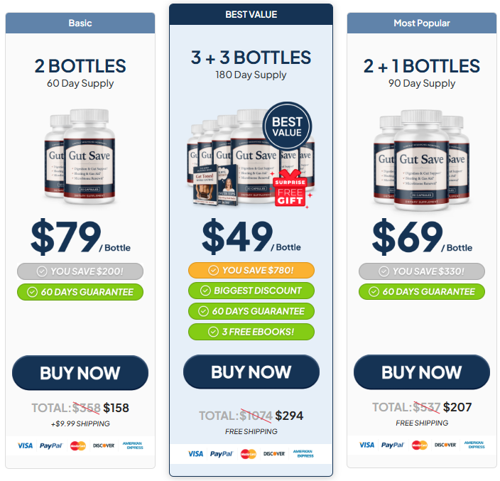 Gut Save Price Details