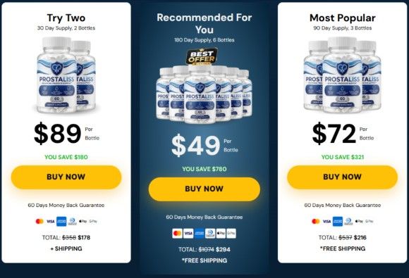 ProstaLiss prices