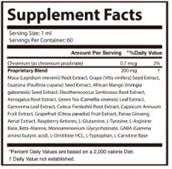 Sugar Reset Supplement Facts