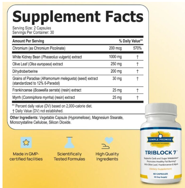 Triblock7 Ingredients