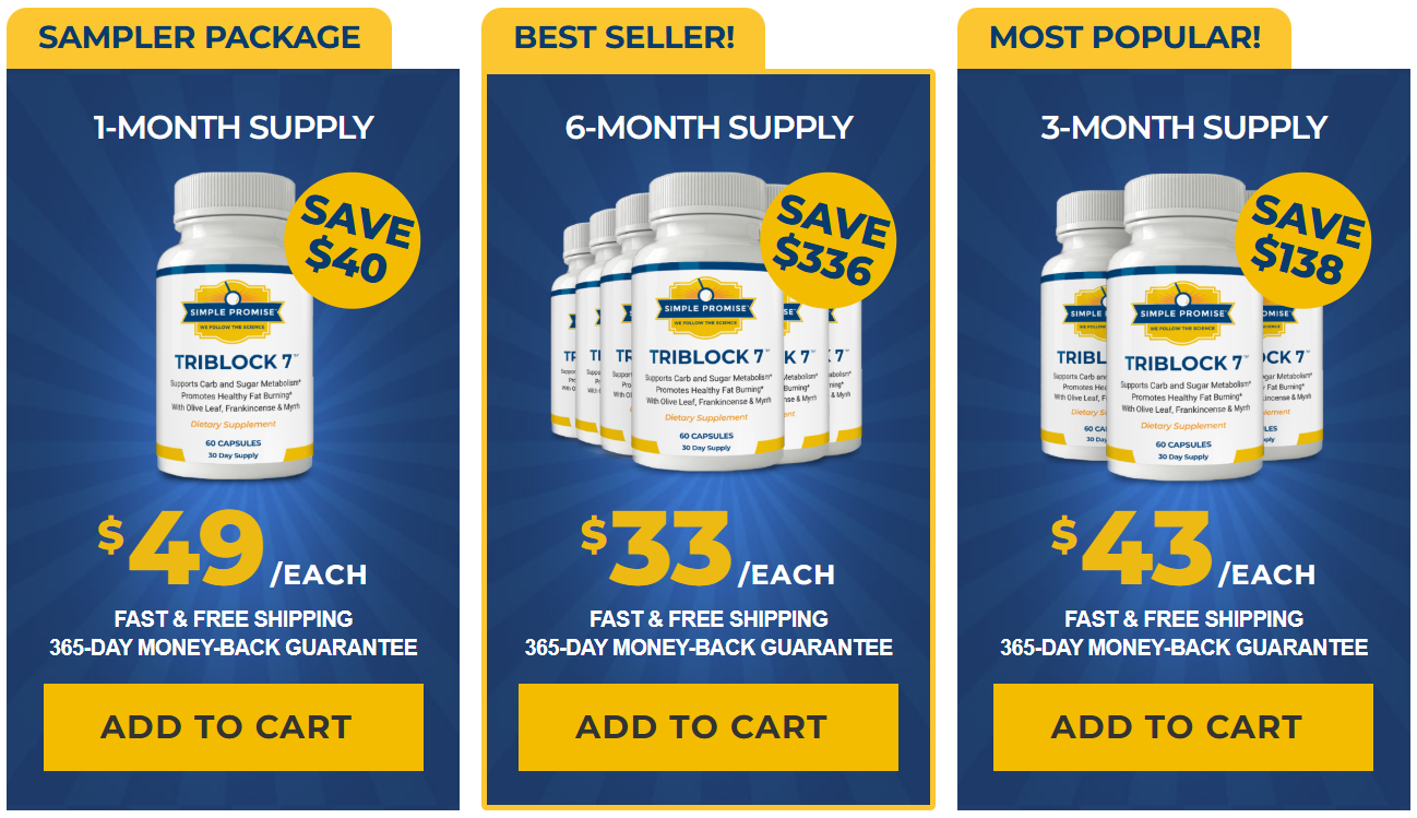 Triblock7 Price