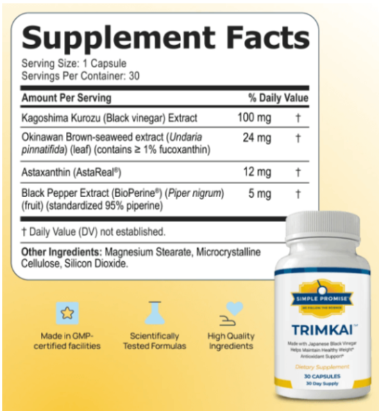 TrimKai Ingredients